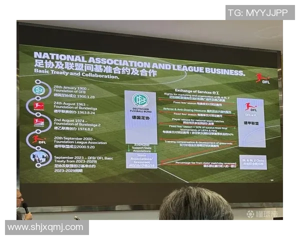 北京足球队运营揭秘：从管理模式到市场策略的深度分析