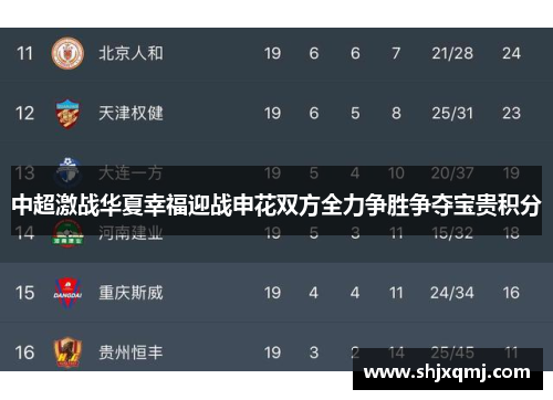 中超激战华夏幸福迎战申花双方全力争胜争夺宝贵积分